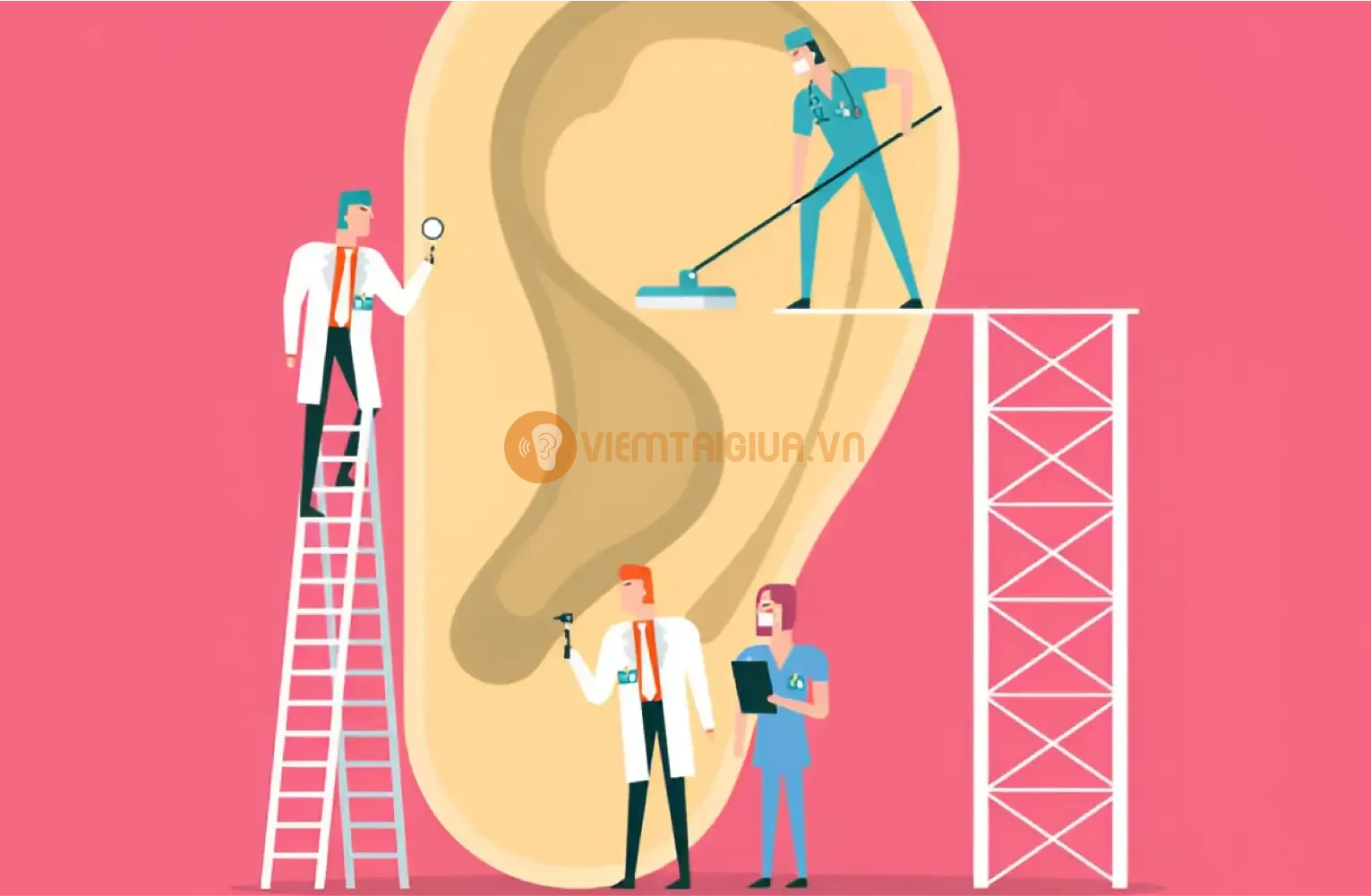 Viêm tai giữa và viêm tai ngoài đều là hai bệnh lý nghiêm trọng về tai nhưng chúng có các triệu chứng khác nhau
